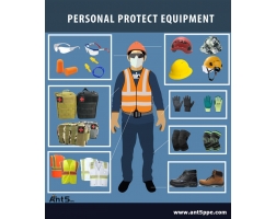 Classification And Application Of Personal Protective Equipment (PPE)